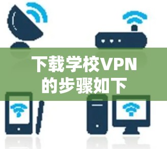 下载学校VPN的步骤如下
